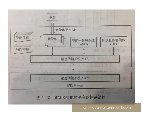 达拉斯世界杯启用人工智能系统全面缓解球场交通拥堵