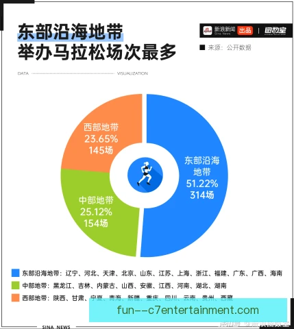 哈雷公开赛举办地物价影响,球迷观赛成本明显上涨 哈雷公开赛举办地物价影响,球迷观赛成本明显上涨